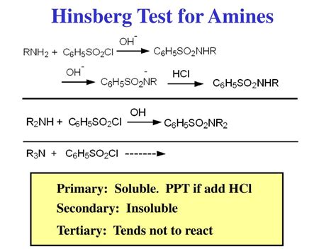 hinsberg test|aldehyde reaction with amine.